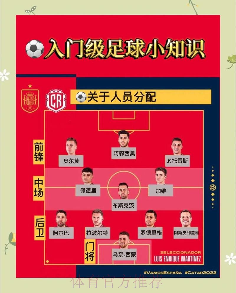 世界杯下注新手指南
