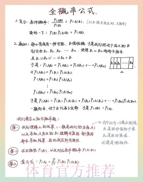 世界杯竞猜中的概率原理与计算