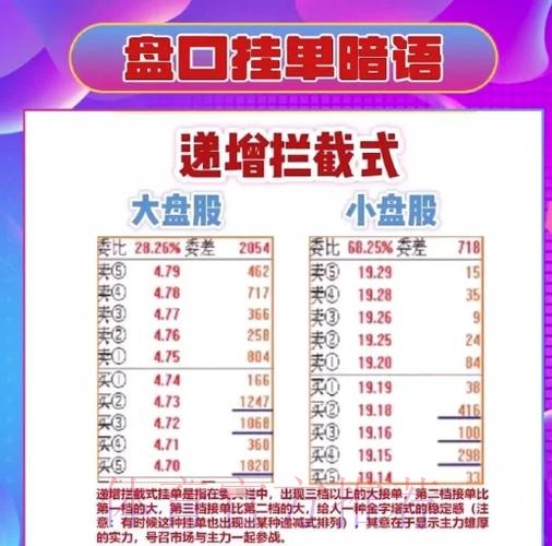 世界杯外围盘口解读:赔率深层含义与预测方法 世界杯外围盘口解读:赔率深层含义与预测方法