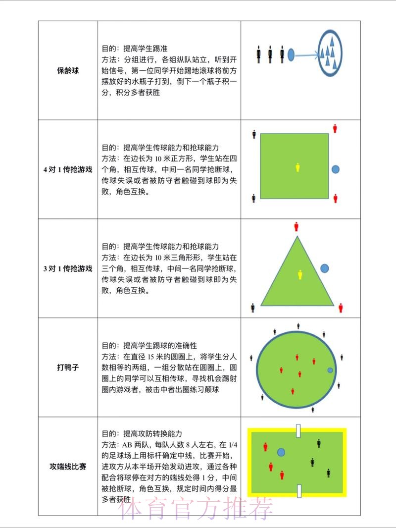 世界杯滚球玩法全解与实用技巧要点