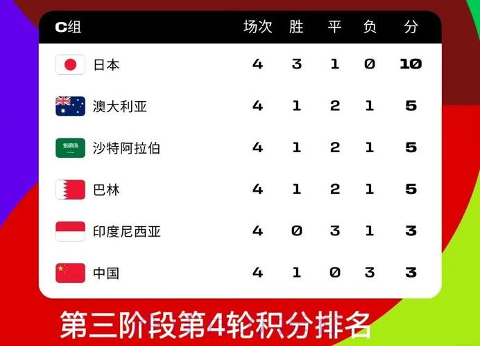 2026世界杯买球靠谱平台推荐排行榜