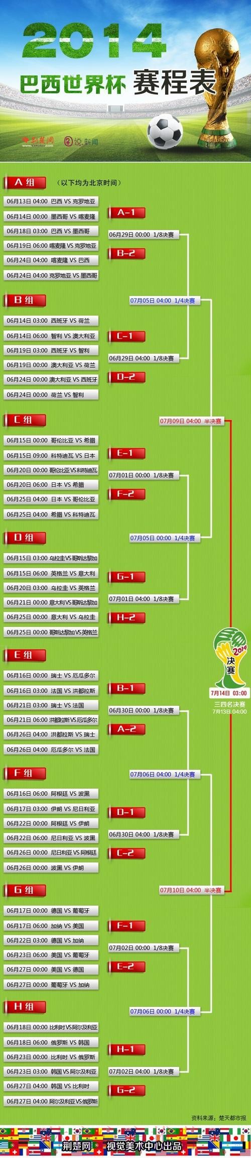 世界杯让球盘口实时更新 世界杯让球盘口实时更新