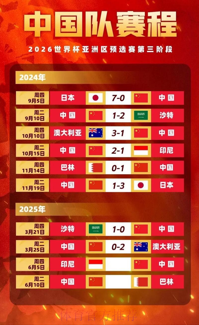 世界杯外围投注深度解析:全面掌握赔率技巧 世界杯外围投注深度解析:全面掌握赔率技巧