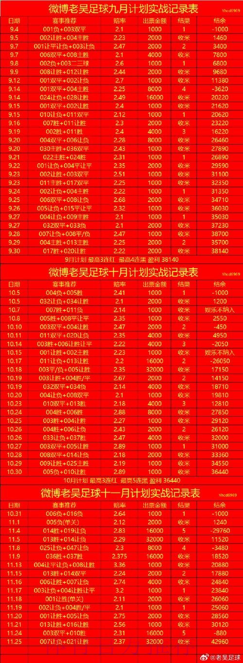 2026世界杯滚球APP最新网址