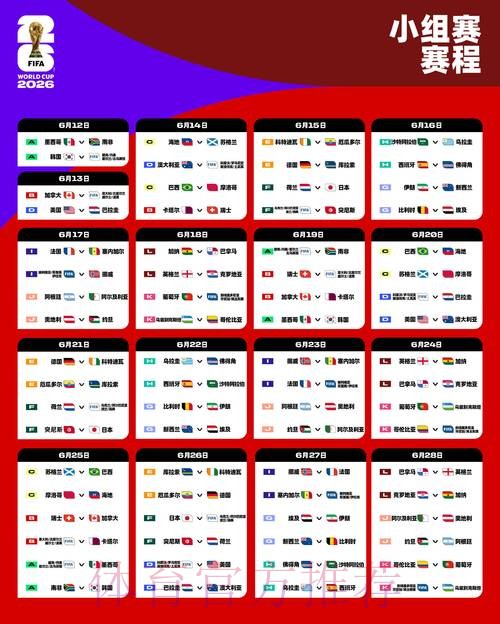2026世界杯比分最佳