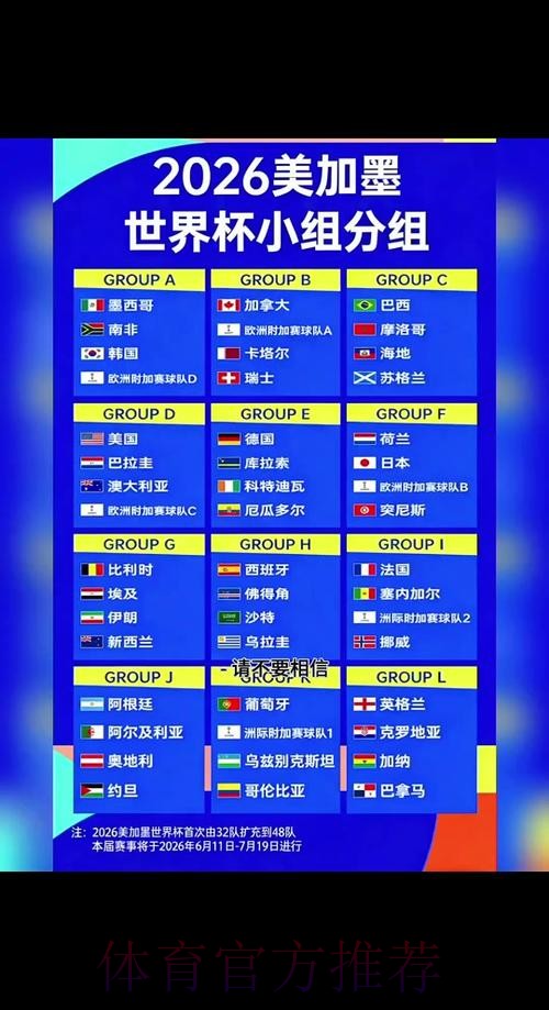 2026世界杯比分最佳