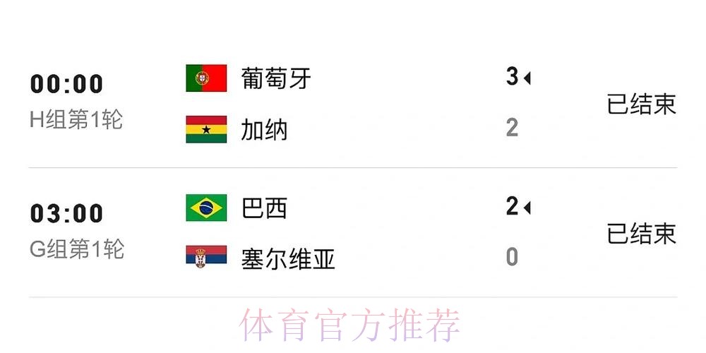 世界杯比分手机入口地址 世界杯比分手机入口地址